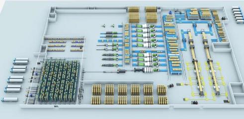 智能物流数字化工厂的践行者 助力印刷包装行业数字化转型